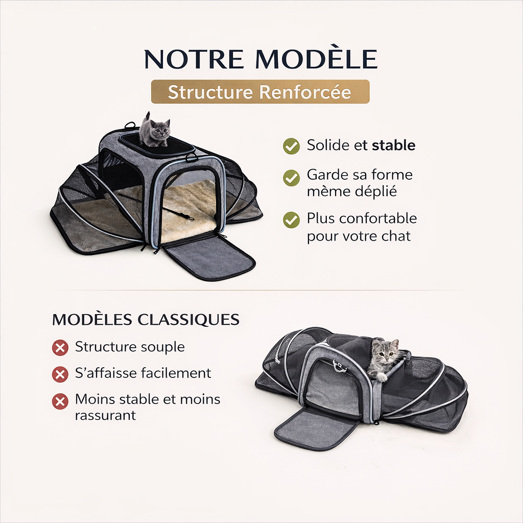 sac de transport chat, chien